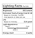 Hyperikon A19 Dimmable LED Light Bulb, 9W (60W Equivalent), ENERGY STAR Qualified, 3000K (Soft White Glow), CRI90+, 820 Lumens, Medium Screw Base (E26), UL-Listed, Standard Light Bulb (4 Pack)