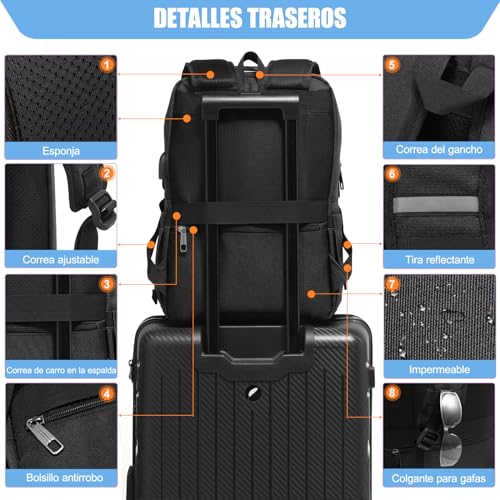 TUQI Mochila para Laptop portátil,Mochila de viaje,mochila de tipo casual para hombres y mujeres,impermeable y la tela durable con bolsillos multifuncionales, para el viaje,negocios,etc.