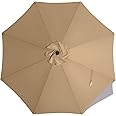 MASTERCANOPY Patio Umbrella 9 ft Replacement Canopy for 8 Ribs-Khaki Canopy Only