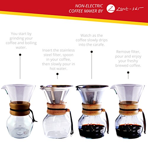 Best Personal Pour Over Slow Drip Coffee Maker Non Electric by