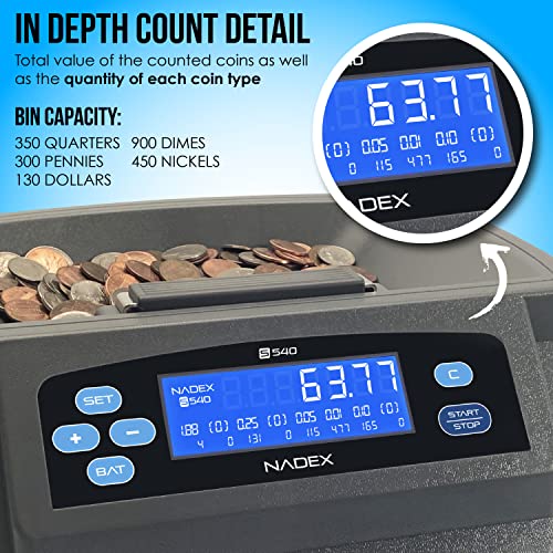 Nadex S540 Pro Coin Counter, Sorter, and Wrapper Sorts up to 300