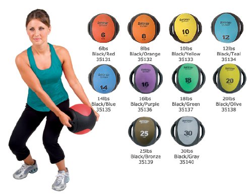 Aeromat Dual Grip Power Medicine Ball, 9cm/25-Pound, Black/Bronze