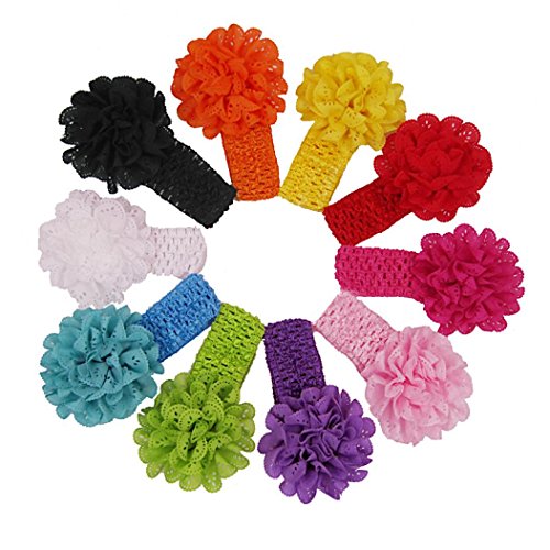 Cinhent Headband 10PCS Chiffon Flower Elastic Head Wrap Toddler Baby Girls Boys
