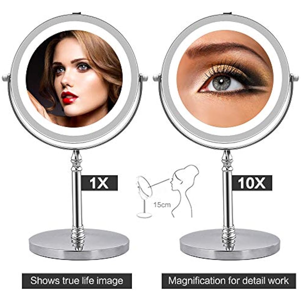 Magnifying Mirror Lights, Lighted Makeup 10X Magnification, Vanity