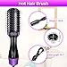 Hot Air Brush, econoLED Hair Dryer Brush, Hair Straightener Brush, One Step Hair Dryer 4-IN-1 Hot Air Spin Brush for Straightening,Curling,Salon Negative Ionic Electric Blow Dryer Straightener Curling