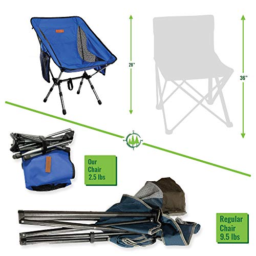 Boundary Life Backpacking Chair Lightweight for Camping Backpacking