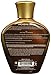 New Sunshine Kardashian Glow Naturally Dark Bronzer, 10 Ounce