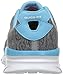 Skechers Performance Womens Go Fit-TR Walking Shoe,Gray/Blue,8.5 M US
