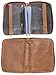 Easyoulife Credit Card Holder Wallet Womens Zipper Leather Case Purse RFID Blocking