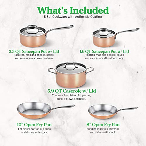 NutriChef 8 Pcs. Stainless Steel Kitchenware Pots & Pans Set Stylish Kitchen Cookware w/Cast SS