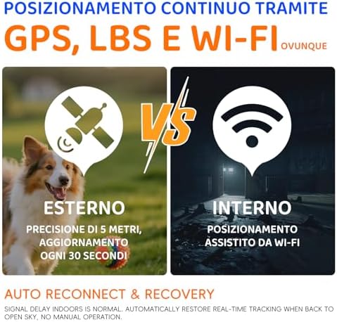 Localizzatore gps per cani,4G gps gatto, più avvisi intelligenti