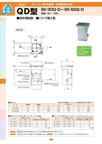 ステンレス製駐車場洗車場用排水桝　QD型(S)　SK-30Q-D　耐荷重蓋仕様セット（枠：ステンレス / 蓋：SS400溶融亜鉛メッキ）　T-20 T-20  B07262DS7K