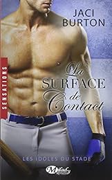 La  surface de contact