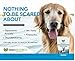 VetriScience Laboratories Composure Dogs, Calming Support Formula, Bite Sized Chews Bundled Canine Health Tracker