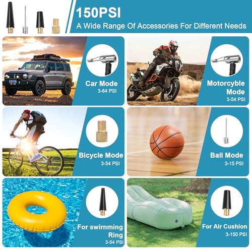 QUPERR Battery Compressor Compatible with Makita 18 V Battery, Electric Air Compressor up to 10.34 Bar with LED Light & Auto Stop, Portable Air Pump for Car, Motorcycle, Bicycle, Balls (without Battery)