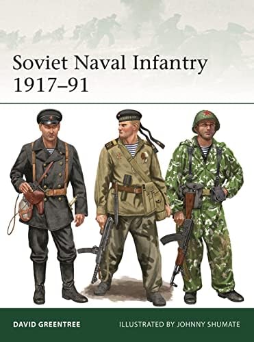 Soviet Airborne Forces 1930–91 (Elite, 231): Campbell, David