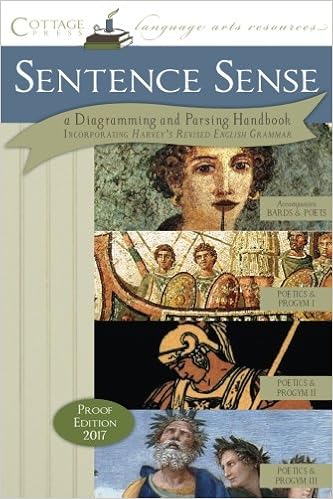 Sentence Sense With Harvey S Proof Edition A Diagramming And