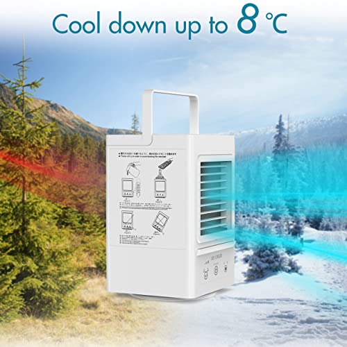 Portable Air Conditioner, 5000mAh Rechargeable Battery Operated, 120