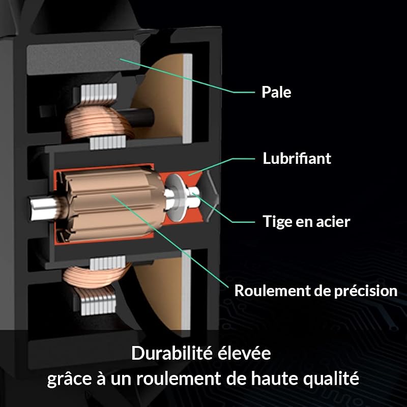 F12 PWM - 120 mm Ventilateur PWM PC, Fan, Ordinateur