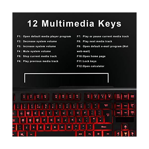 CiT Avenger Gaming Keyboard and Mouse, 3 Colour Mode, LED Backlight, Gaming Keys, Multimedia Functions, USB, For Rapid…