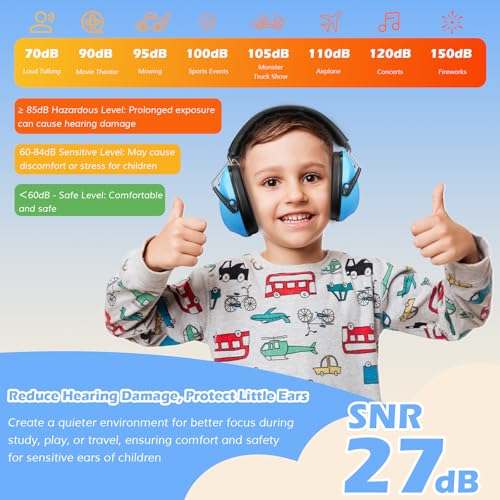 ProCase Noise Cancelling Headphones for Kids Toddler, SNR 27dB Noise Reduction Ear Muffs, Kids Ear Protection for Fireworks Autism, Sensory Headphones for Autistic Kids