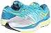 Saucony Women's Hurricane ISO 2 Running Shoe, Blue/Silver/Citron, 9 M US