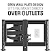 Sanus Premium Full Motion TV Wall Mount Bracket for 37