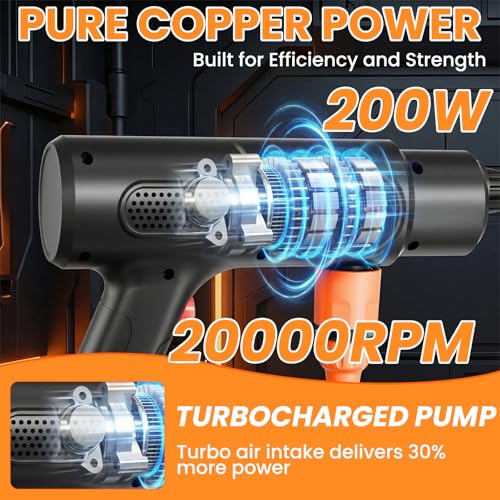 Flouritech Cordless Pressure Washer, 1200PSI Portable Power Washer with 6-in-1 Nozzle, 21V Hand Held Pressure Washer with 2 Batteries, Electric Power Cleaner for Car, Garden, Home
