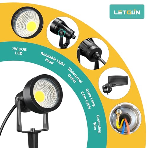 LetGlin 7W 700LM LED Garden Lighting with Power, 3000K Large Super Bright Outdoor Garden Lights, IP65 LED Outdoor Decoration for Wall Terrace Tree Paths, 1 Piece