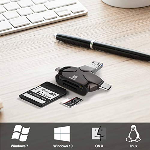 image for Climbose Trail Camera SD Card Reader Fits Android iPhone iPad Mac MP3 