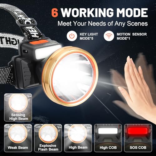 Sloworld LED Rechargeable Headlamps 6 Modes Headlight 90° Wide Beam with Sensor Function Perfect foe Running Hiking and Camping