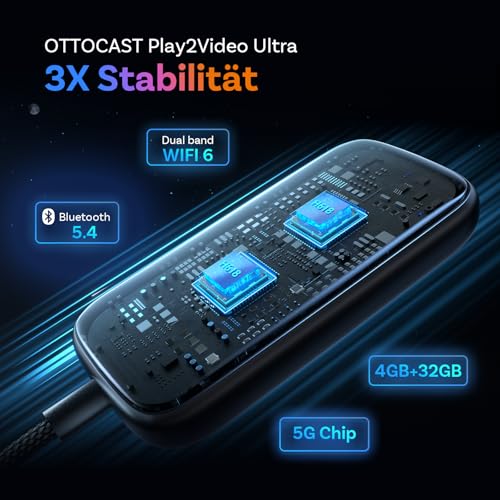 OTTOCAST Play2Video Ultra 2026 AI Box, Wireless CarPlay & Android Car Adapter with YouTube/Prime Video, WiFi 6, 4GB+32GB, Plug & Play, for Cars with Wired CarPlay from 2016