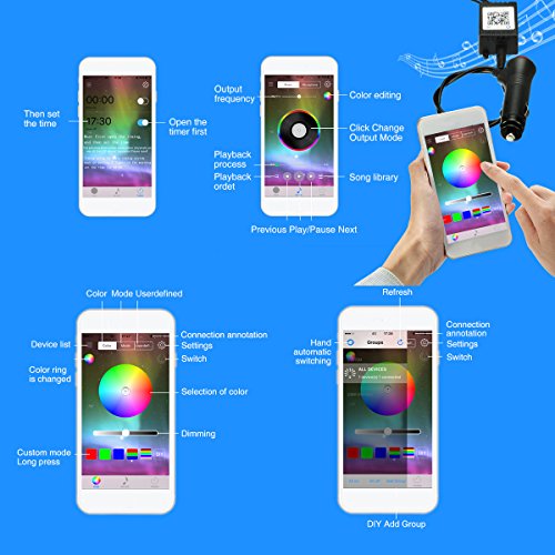 AMBOTHER LED RGB Music Interior Lights