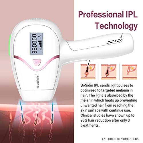 BoSidin Facial & Body Permanent Hair Removal for Women