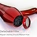 1875W Powerful Negative Ions Hair Dryer Ceramic Professional Far Infrared Blow Dryer 2 Speeds 3 Heating Settings with Diffuser Concentrator & Comb