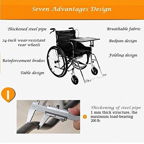 yuwell Premium Medical Multi-Function Folding Manual Commode Wheelchair with Handbrakes,Highly Adjus