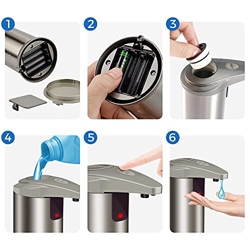 Automatic Touchless Soap Dispenser, LOUTAN Simplehuman Soap Dispenser