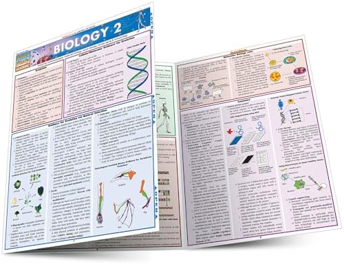 Biology: a QuickStudy Laminated Reference Guide (Quick Study