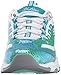 Skechers Sport Women's D'Lites Made to Shine Fashion Sneaker,white/blue/green,7 M US