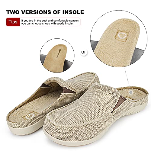Plantar Fasciitis Slippers for Men with Arch Support, Canvas Orthotic