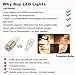 Boodled 20 x T10 RV Trailer 921 192 1206 42-SMD 12V Car Backup Reverse LED Bulbs 6000k Super White / 3500K Warm white 3020 (20xT10 1206 42smd White Board) (20Pcs Warm White -White Board)