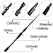 Sougayilang Fishing Rod, 24-Ton Carbon Fiber Telescopic Fishing Pole, Spinning & Casting Rod Designed for Bass, for Fresh & Saltwater