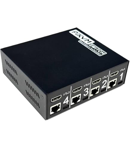 Amazon.com: PiKVM V4 Mini IP KVM : Electronics
