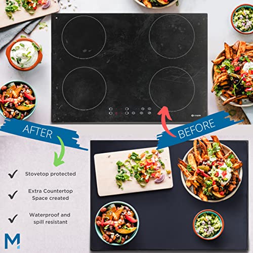 Meliusly® Stove Top Covers For Electric Stove (36x21) Electric Stove