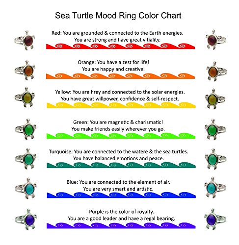 Turtle Mood Ring Color Meanings Turtle Mood Necklace Color