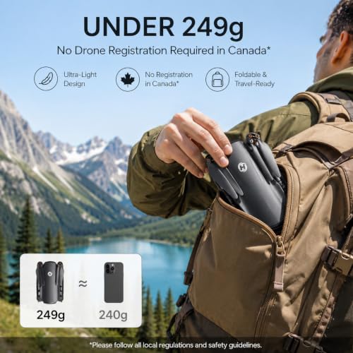 Holy Stone HS360S GPS Drone with 4K Camera for Adults, Under 250g Lightweight RC Quadcopter, 10000Ft FPV Transmission, GPS Return, Follow Me, Time-Lapse, QuickShot