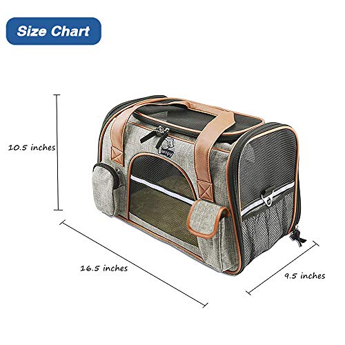 1 Purrpy+Premium+Carrier+Airline+Approved