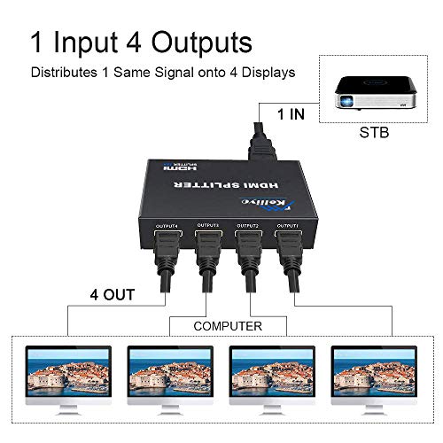 2 Splitter+Keliiyo+Powered+Converter+Resolutions