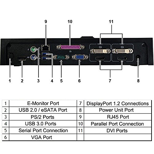 5 Dell+Port+Advanced+Replicator+Latitudes