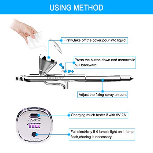 Gocheer Airbrush Kit,Mini Double-Action Auto Airbrush, Professional Cordless Airbrush Set,USB Rechargeable Airbrush with Quiet Air Compressor for Makeup,Art Nail,Painting,Tattoo,Model Coloring